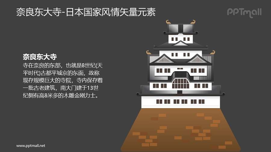 奈良东大寺-日本国家风情PPT图像素材下载