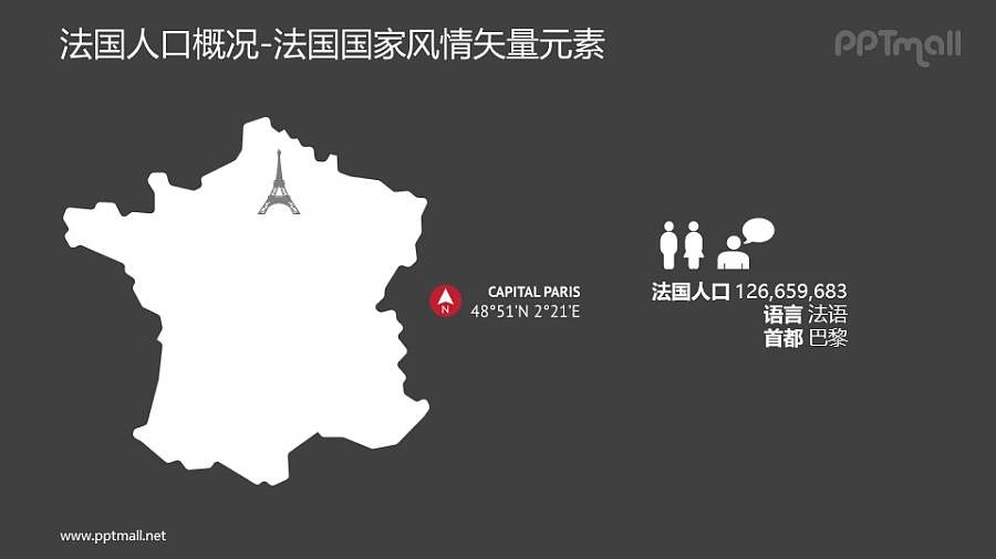 法国人口概况/法国地图-法国国家风情PPT图像素材下载