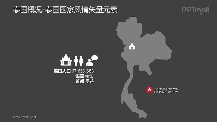 泰国人口概况/泰国地图-泰国国家风情PPT图像素材下载