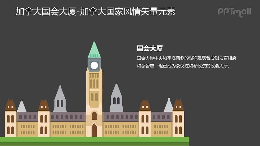 国会大厦-加拿大国家风情PPT图像素材下载