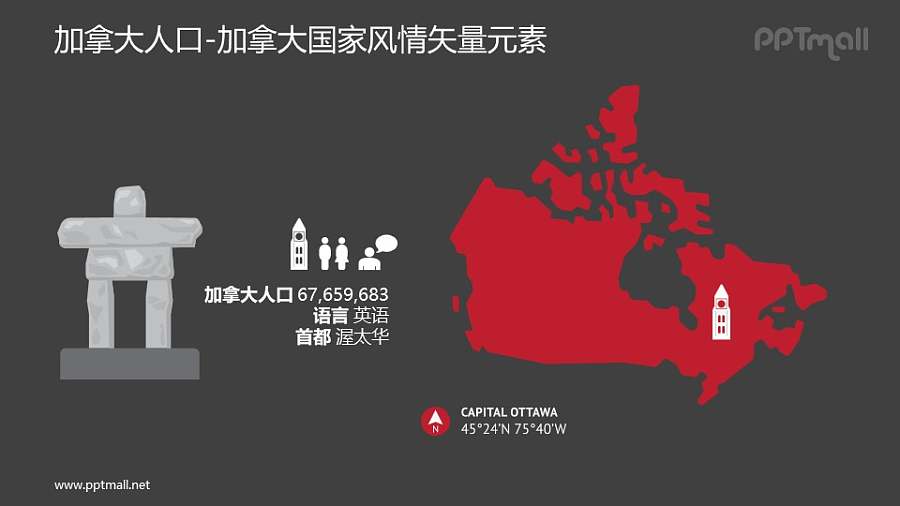 加拿大人口/加拿大地图-加拿大国家风情PPT图像素材下载