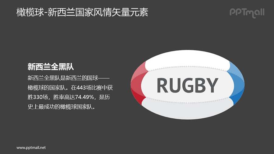 橄榄球-新西兰国家风情PPT图像素材下载
