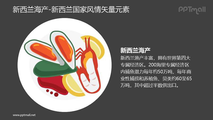 海产-新西兰国家风情PPT图像素材下载