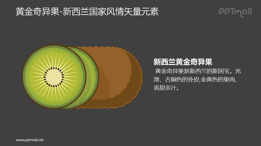 黄金奇异果-新西兰国家风情PPT图像素材下载