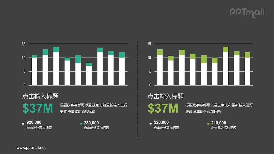 两组柱状图PPT数据素材模板下载