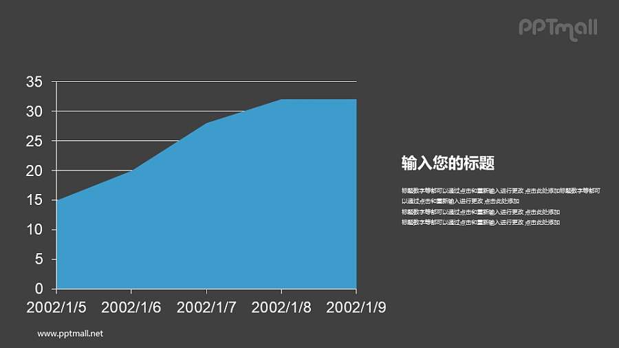 面积图PPT数据模板下载