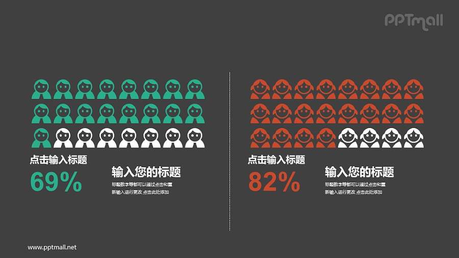 男女性别比列对比PPT素材模板下载