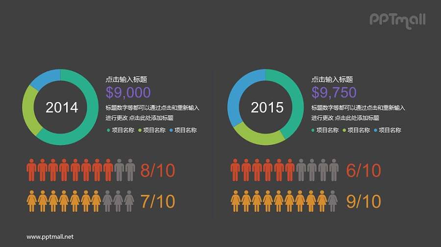 人口/人物数据分析PPT素材模板下载