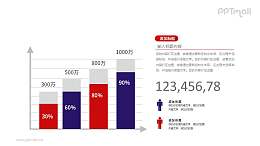 柱状图PPT数据图示素材模板下载