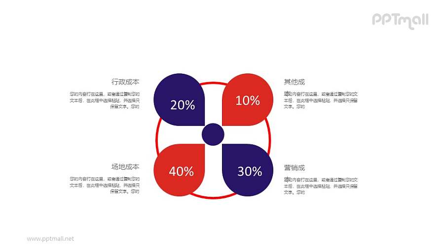 指向一个中心点的数据展示PPT图示素材模板下载