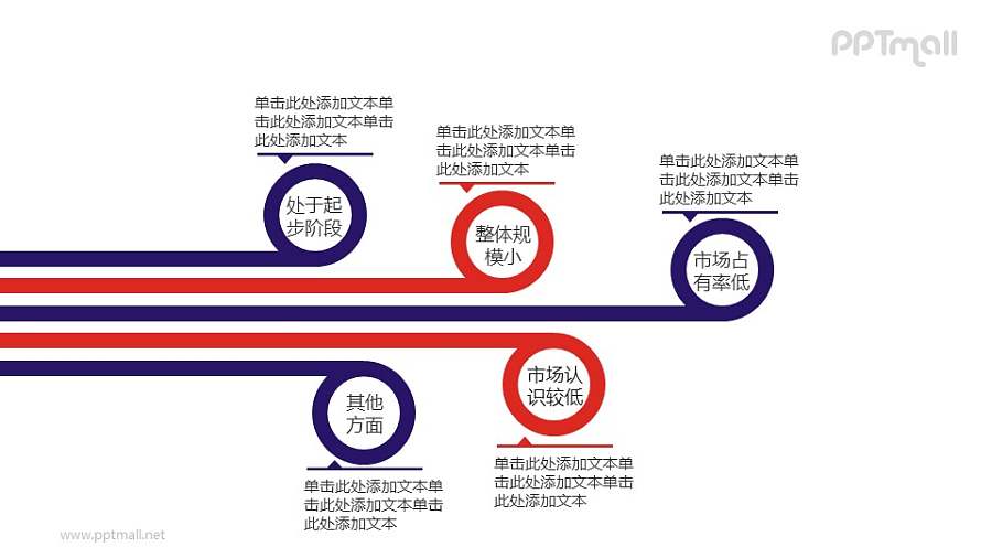 5部分个性要点列表PPT素材模板下载