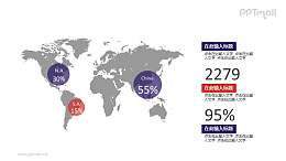 世界地图-数据展示PPT图表素材模板下载