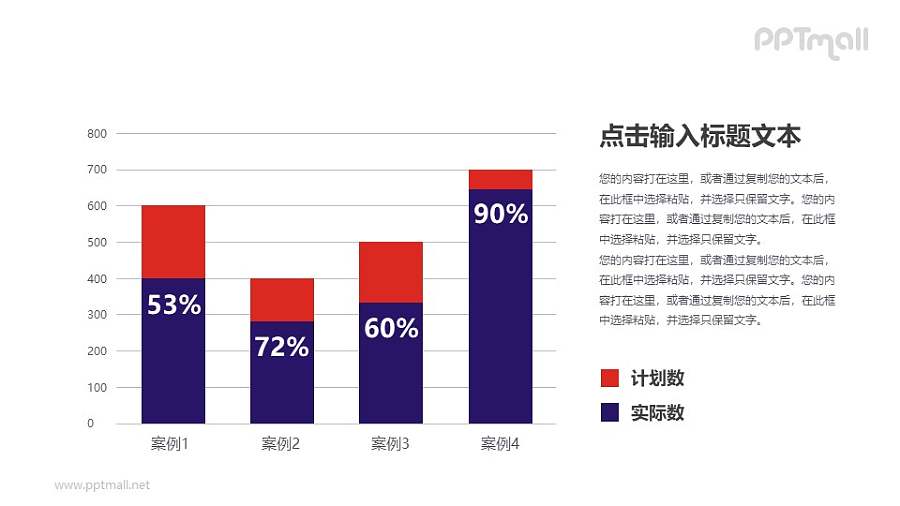 柱状图PPT排版素材模板下载