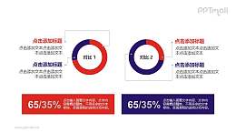 两个饼图/圆环图PPT素材模板下载