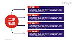 工作概述PPT素材模板下载