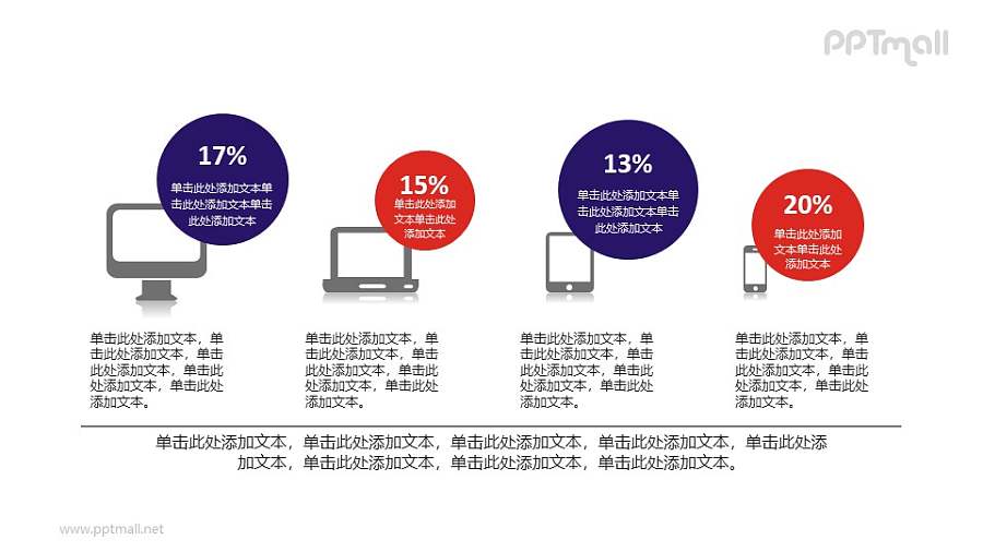 不同电子设备的数据分析PPT素材模板下载
