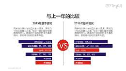 与上一年对比的PPT素材模板下载