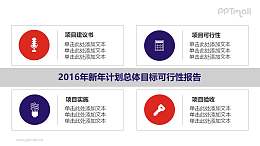 新年计划总体目标可行性报告PPT素材模板下载