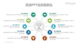 获奖的艰辛PPT下载