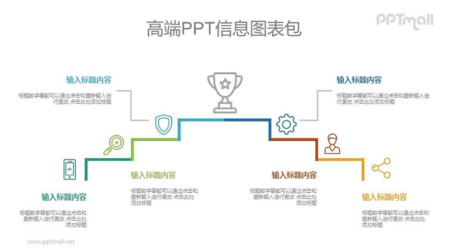 获得奖杯的途径PPT下载