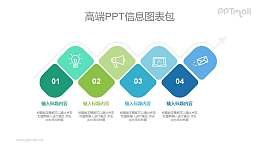 带数字的PPT目录下载