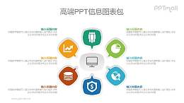 5部分总分关系PPT图示素材下载