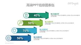 4部分数据列表PPT图示素材下载