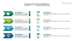 4部分项目列表PPT图示素材下载
