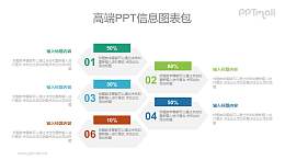 蜂巢状数字目录PPT图示素材下载