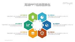6部分项目要点PPT图示素材下载
