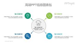 线上云概念PPT图示素材下载