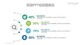 圆环要点展示PPT图示素材下载