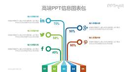 5部分创意目录/内容导航PPT图示素材下载