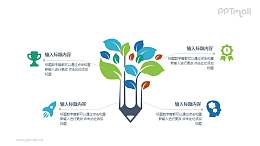 妙笔生花概念的PPT图示素材下载