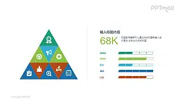 金字塔分析PPT图示素材下载