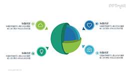 地球地核PPT图示素材下载