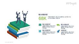 学习的重要性PPT图示素材下载