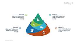 雪糕状的锥形PPT图示素材下载