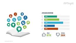 书中自有黄金屋书中自有颜如玉PPT图示素材下载