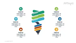 节能电灯泡PPT图示素材下载