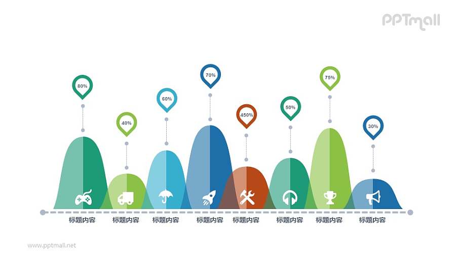 个性创意的圆弧形的柱状图PPT数据图示素材下载