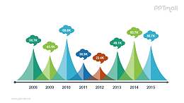 尖角柱状图PPT图示素材下载