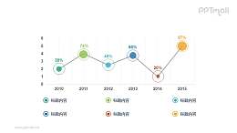 突出数据重点的折线图PPT数据图示素材下载