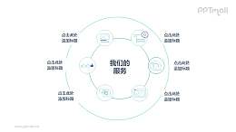 向外辐射总分关系PPT图示素材下载