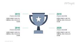 大奖杯PPT图示素材下载