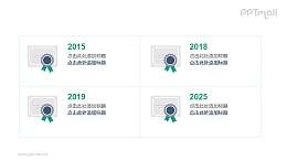 不同年份毕业证书PPT版式图示素材下载