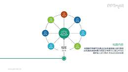 从出生到现在的成长历程PPT图示素材下载（下半部分）