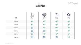 图标组成的配置表PPT素材模板下载