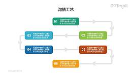 时间轴/多步骤流程图PPT图示素材下载