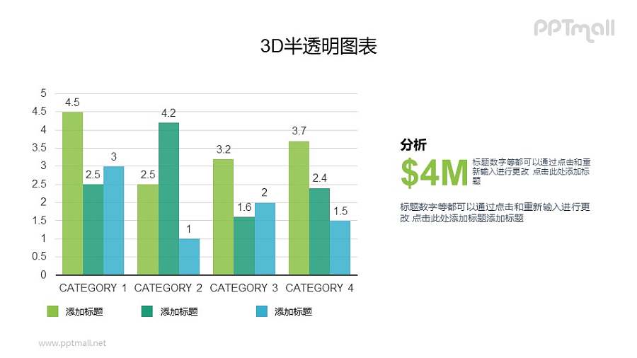 简约清晰的柱状图PPT图表素材下载